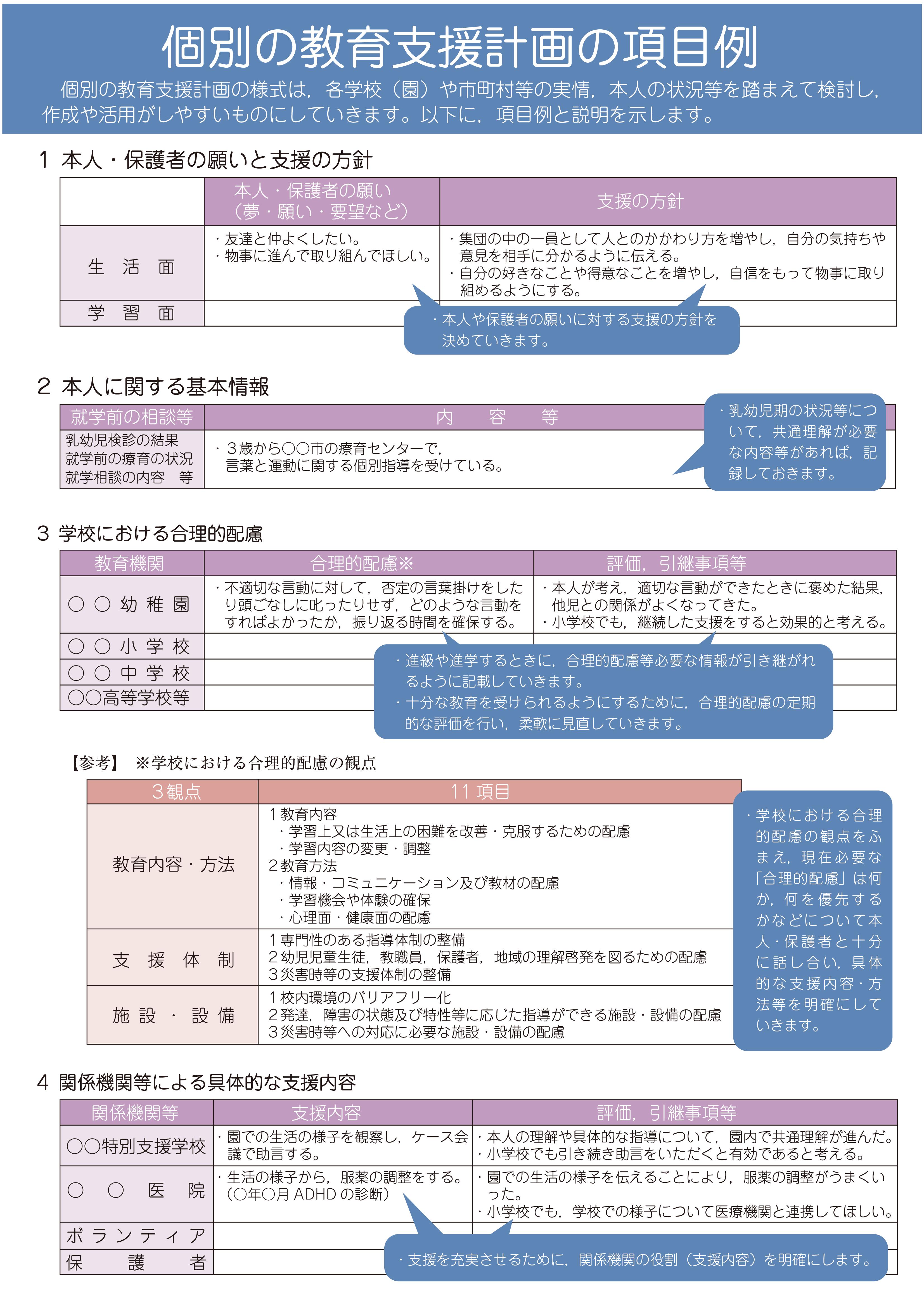 02個別の教育支援計画リーフレット-02